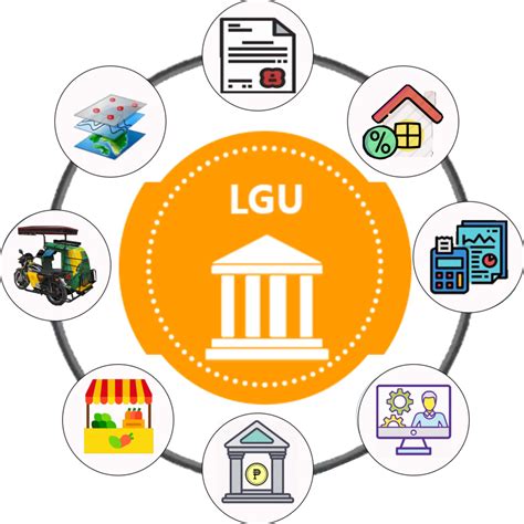 LOCAL GOVERNMENT UNIT (LIFT) OVERVIEW.